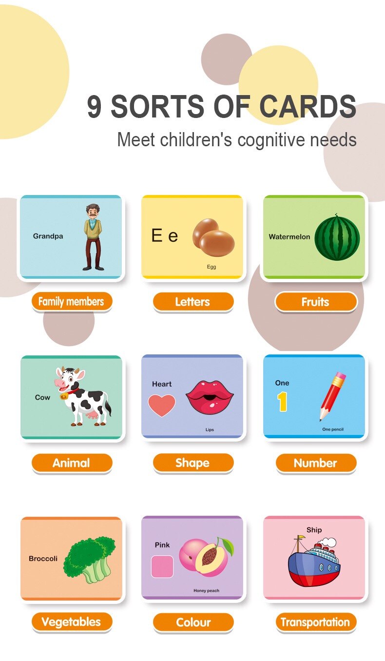 Early Education Card Device