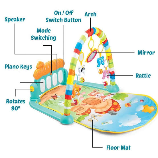 Baby Musical Piano Play Mat