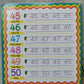 Basic Learning Books