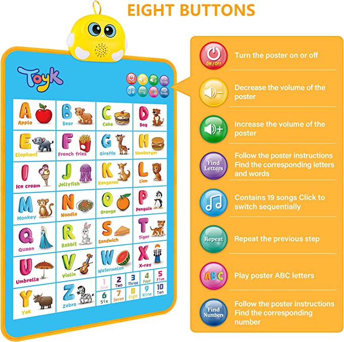 Baby early educational wall chart – Baby Cart Pk